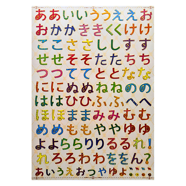 Cartela de Adesivos Autocolantes Hiragana Alfabeto Japonês