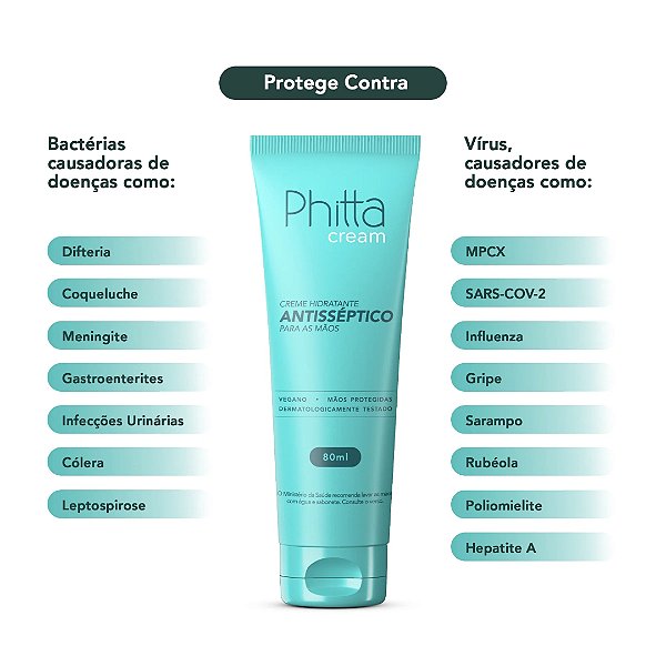 Phitta Cream 80ml - Creme de proteção