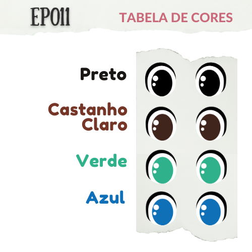 Olhos Adesivos Resinados - EP011U - Cores Únicas