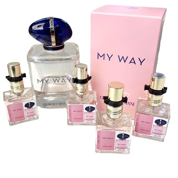 decants de perfumes