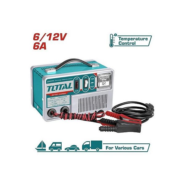 Carregador Inteligente de Baterias 6/12V com Potência de 40-90A TBC1501