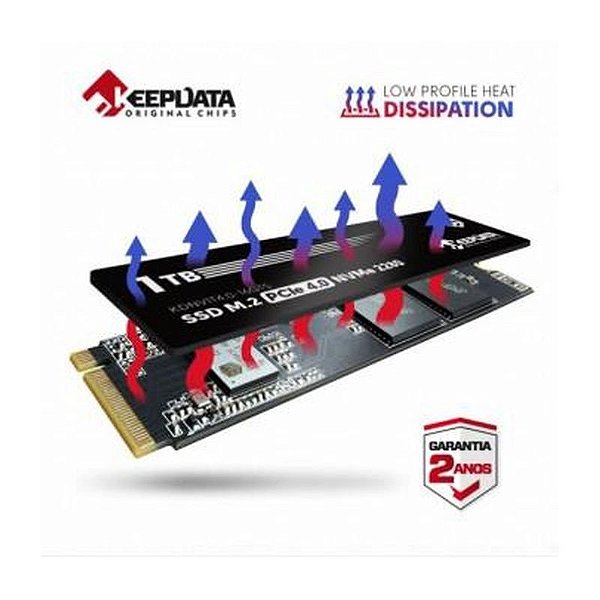 Ssd M.2 Keepdata Kdnv1T4.0-16Gts De 1Tb Com Dissipador