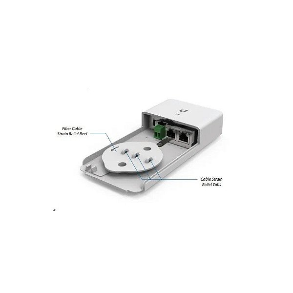 Módulo Ui F-POE-G2 Fiberpoe GEN2 para Transporte Óptico de Dados