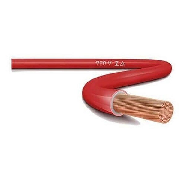 Cabo Elétrico 1,5 Mm Vermelho Peça Com 25 Metros Top Cables