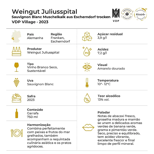 VDP.Village Sauvignon Blanc "Calcário de Conchas" I Juliusspital I FRANKEN