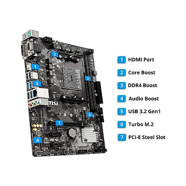 Placa Mãe AMD MSI B450M Pro-M2 Max P/ AMD AM4 M-ATX DDR4