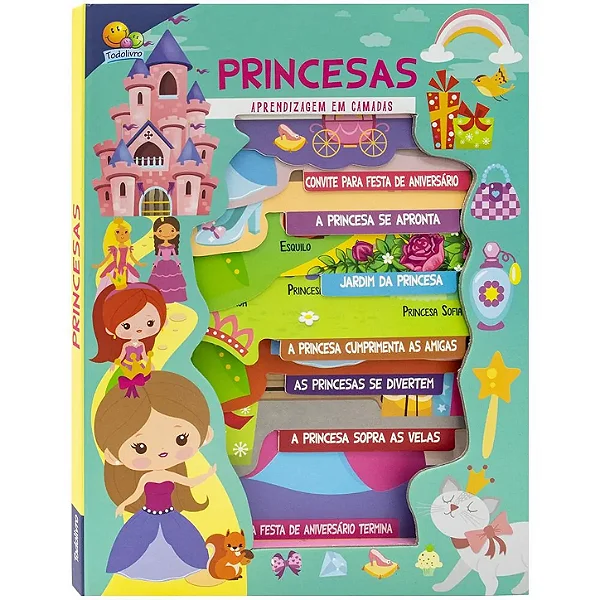 Aprendizagem em Camadas: Princesas