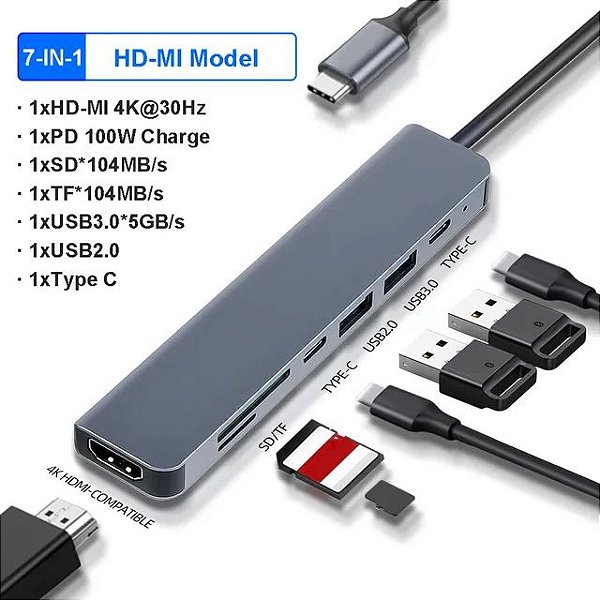 ADAPTADOR 7 EM 1 TIPO-C, HDTV, SD,TF, USB2.0, USB3.0 E PD