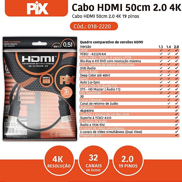 CABO HDMI GOLD 2.0 4K HDR 19PINOS 0,5MTS R.018-2220 - PIX