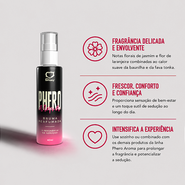 PHERO Aroma Bruma Perfume de Calcinha 40ml SexyFantasy