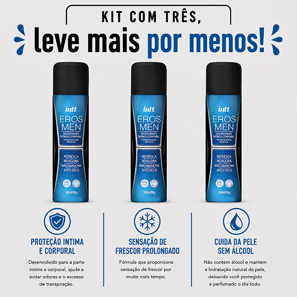 KIT COM TRES EROS DESODORANTE MASCULINO ( cada sai por R$ 41,82 no pix )