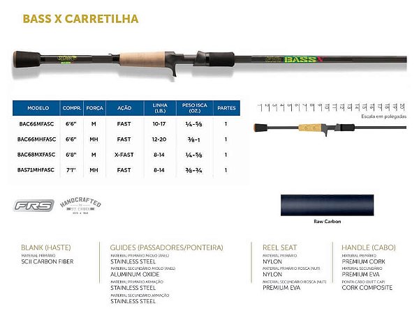 Vara para Carretilha St. Croix Bass 6'8" BAC68MXFASC (2,04m) 8-14 Libras USA