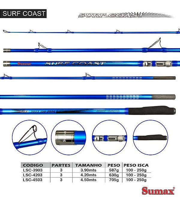 Vara Sumax Surf Coast LSC-4,50m Azul (Casting 100-250gr) 3 Partes