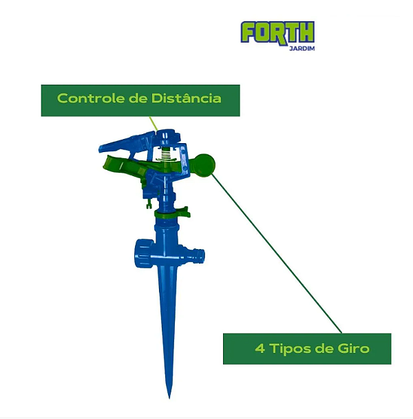 Aspersor de Impulso com Giro Ajustável - Forth Jardim