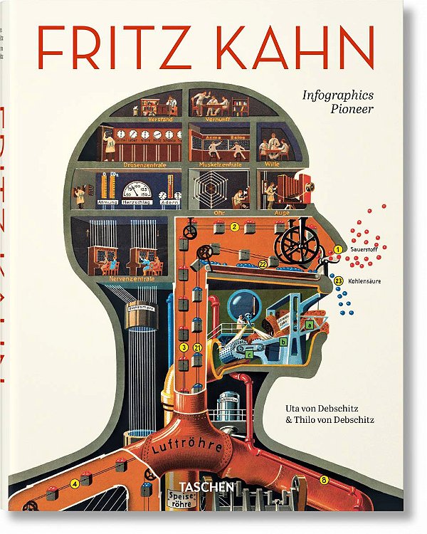 Livro Fritz kahn. infographics pioneer