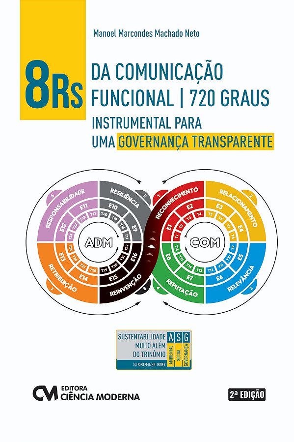 Livro 8 Rs Da Comunicação Funcional 720 Graus