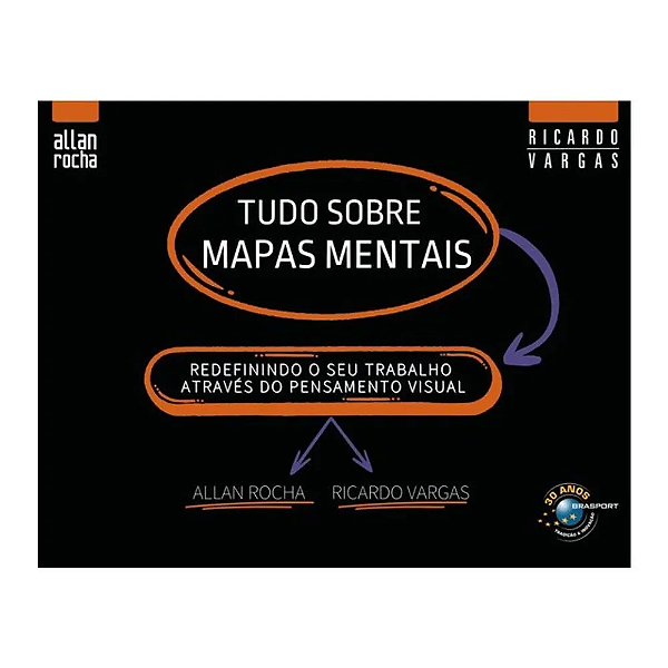 Livro Tudo Sobre Mapas Mentais