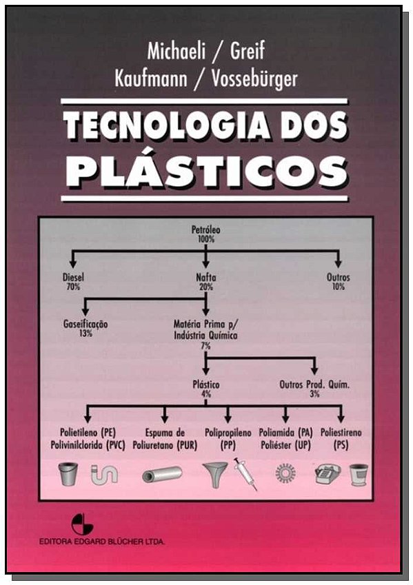 Livro Tecnologia dos plásticos