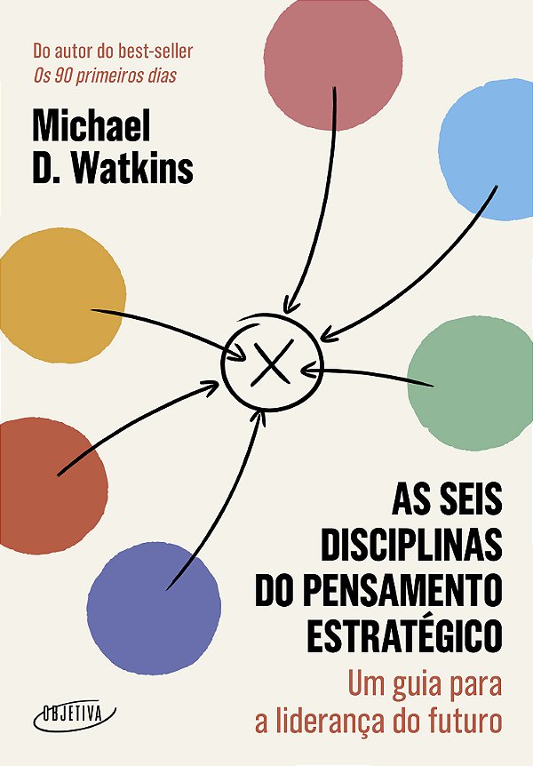 Livro As Seis Disciplinas Do Pensamento Estratégico - Um ...
