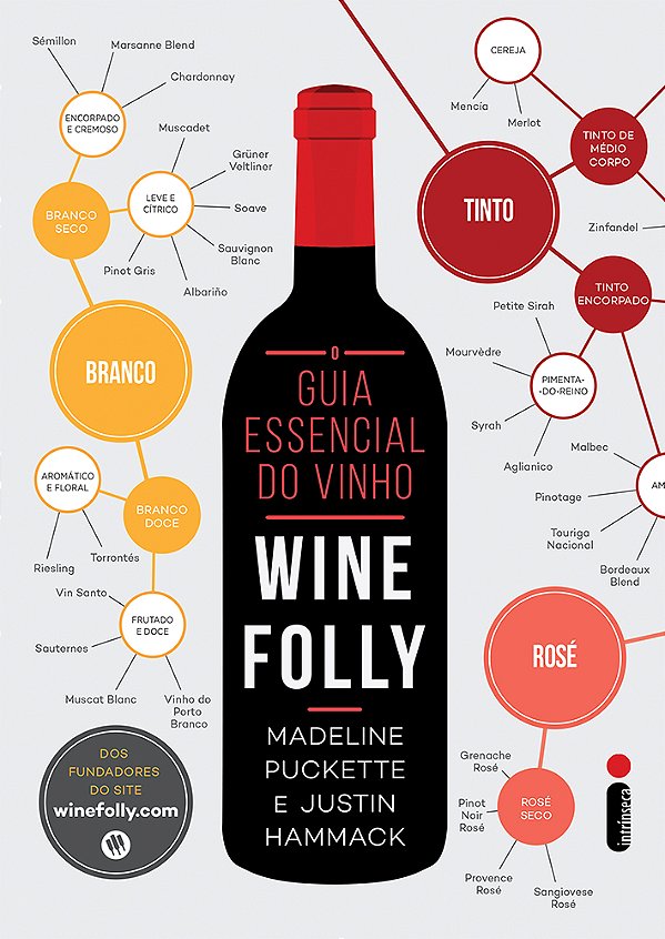 Livro O Guia Essencial do Vinho: Wine Folly: Wine Folly