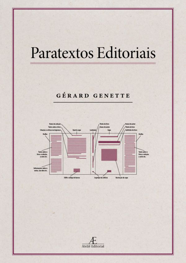 Livro Paratextos Editoriais