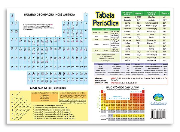 Livro Tabela periódica