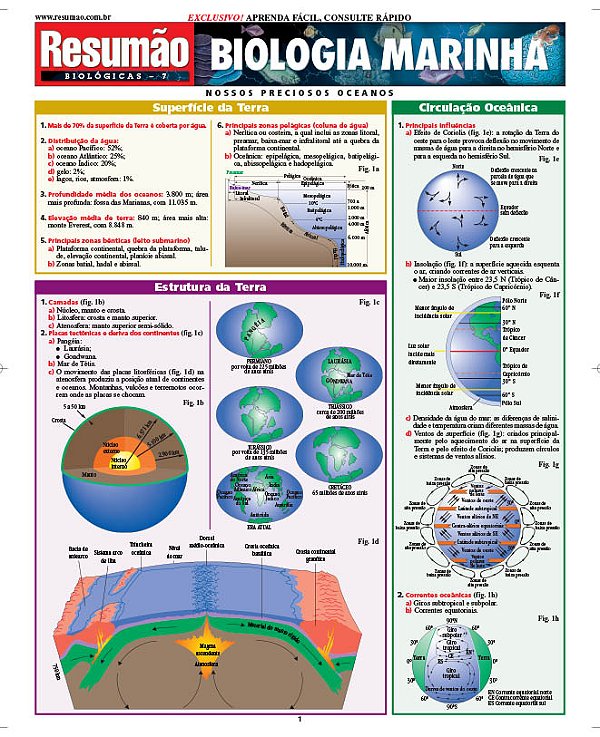 Livro Biologia marinha