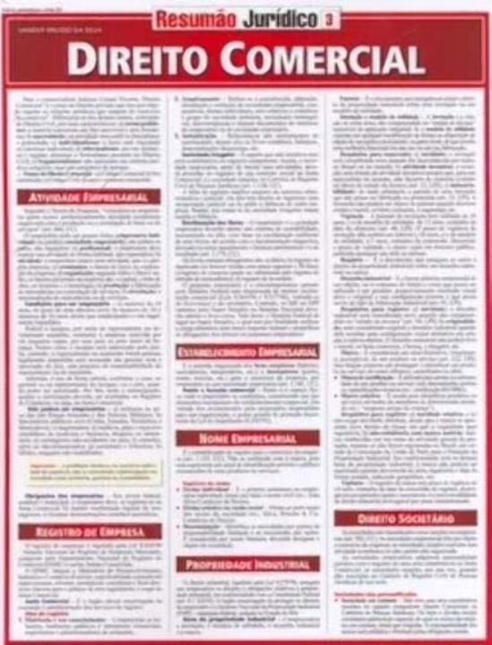 Livro Direito comercial