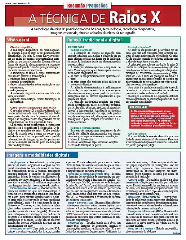 Livro A técnica de raios X