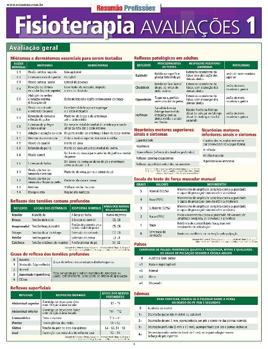 Livro Fsioterapia avaliações 1