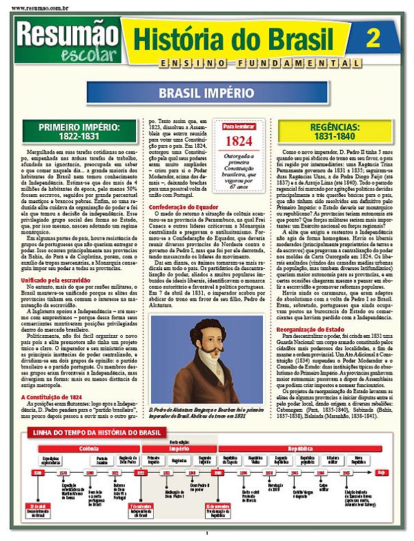 Livro História do Brasil 2 - Império
