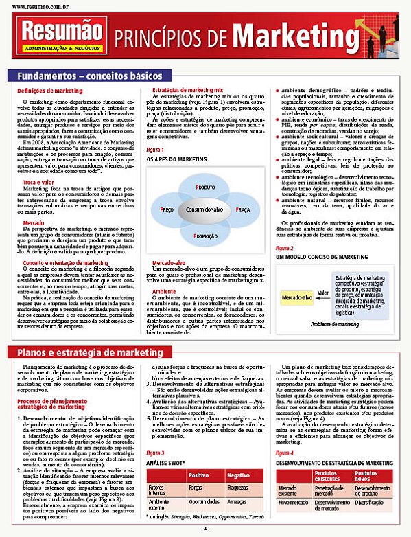 Livro Princípios de marketing