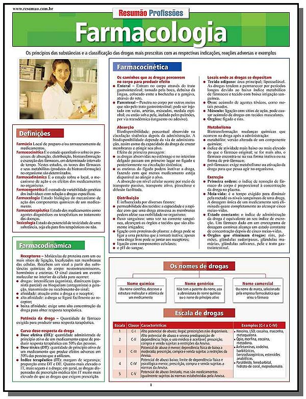 Livro Farmacologia