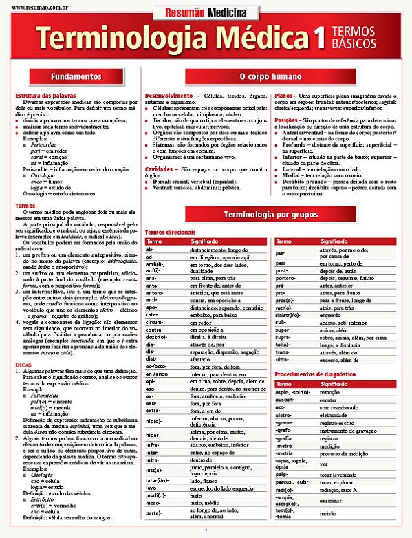 Livro Terminologia médica 1 - Termos básicos