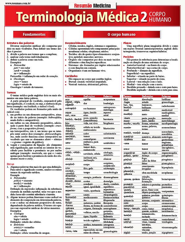 Livro Terminologia médica 2 - Corpo humano