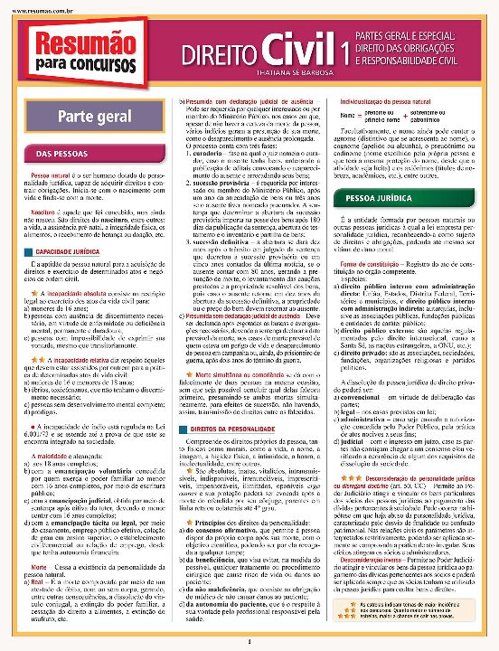 Livro Direito civil 1
