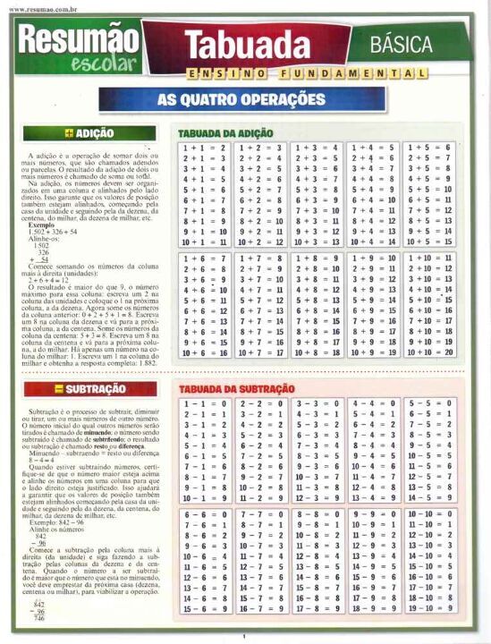 Livro Tabuada básica