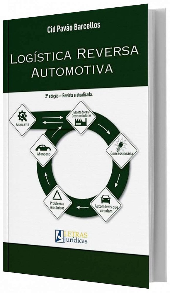 Livro Logística Reversa Automotiva - 02Ed/22