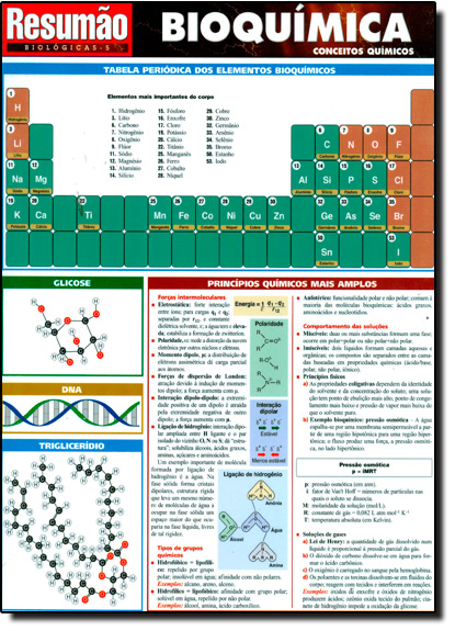 Livro Bioquimica