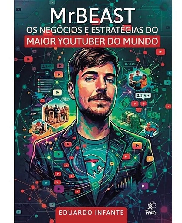 Mrbest: Os Negócios E Estratégias Do Maior Youtuber Do Mundo