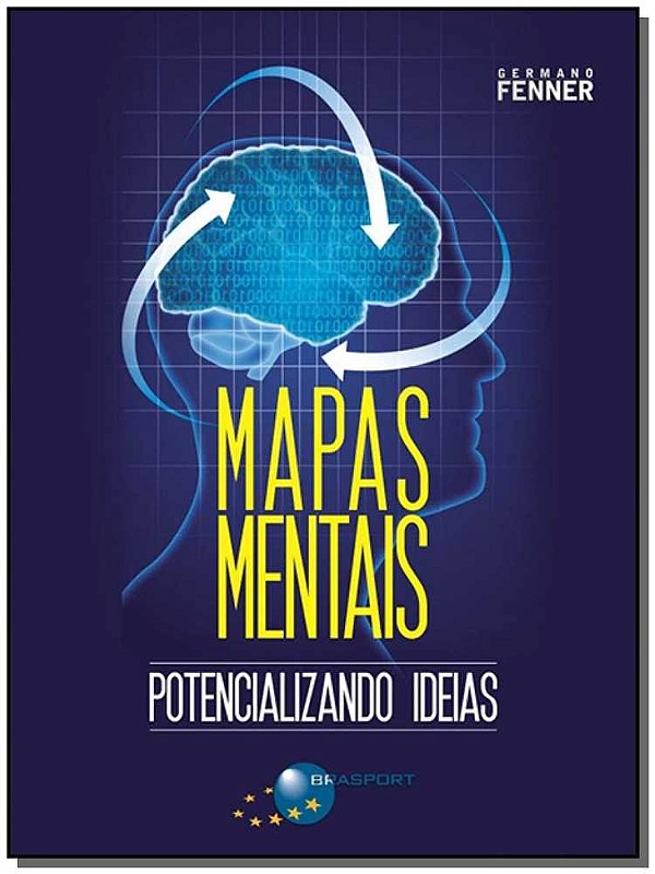 Mapas Mentais