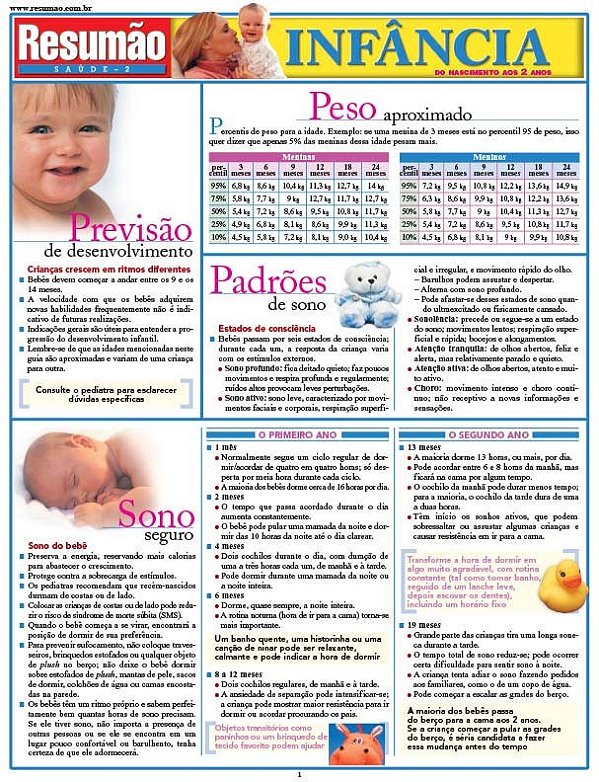 Infância