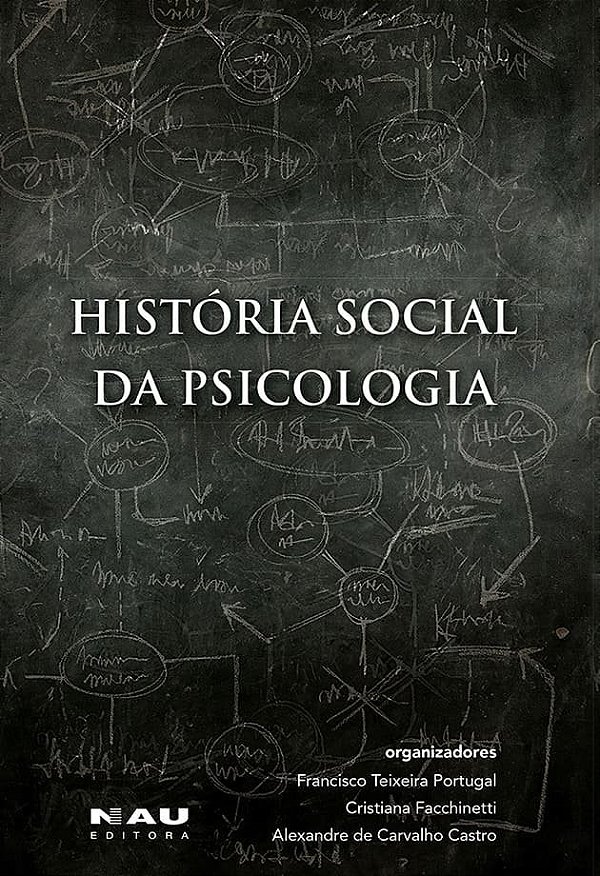 História social da psicologia