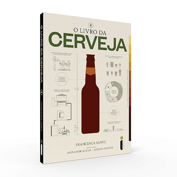 O Livro Da Cerveja