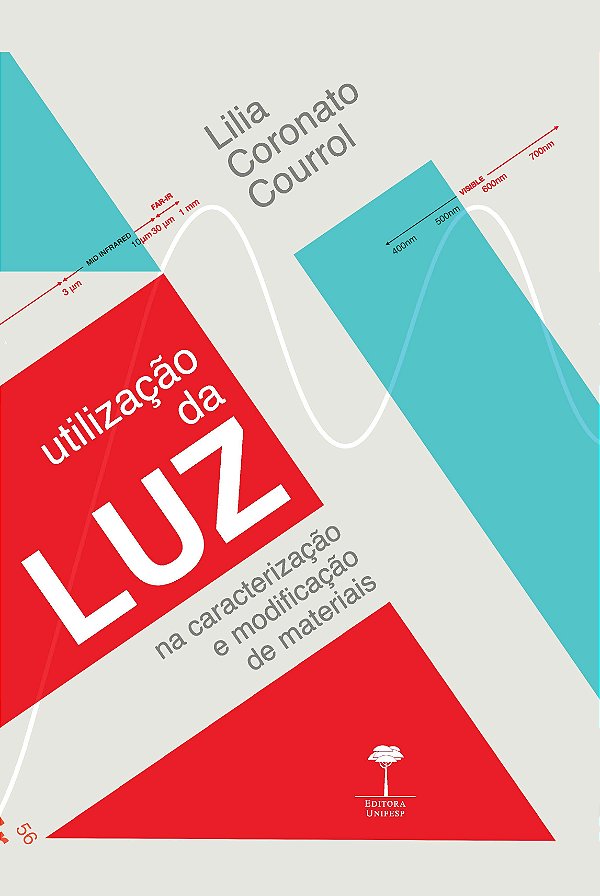 Utilização da luz na caracterização e modificação de materiais