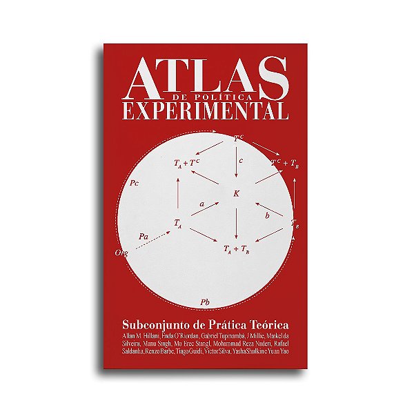 Atlas de Política Experimental