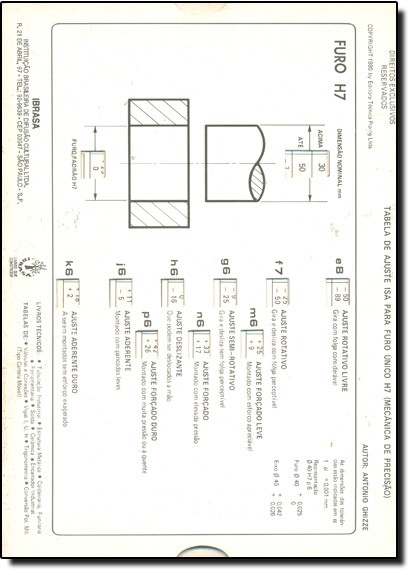 Tabela Ajuste Isa Para Furo Unico H7