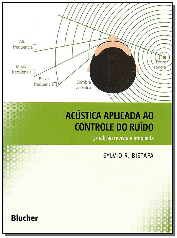 Livro Acústica aplicada ao controle do ruído