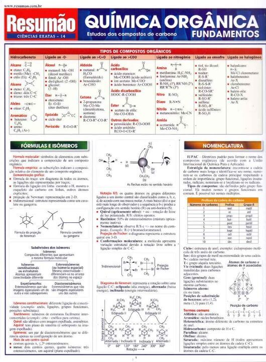 Livro Química orgânica: fundamentos
