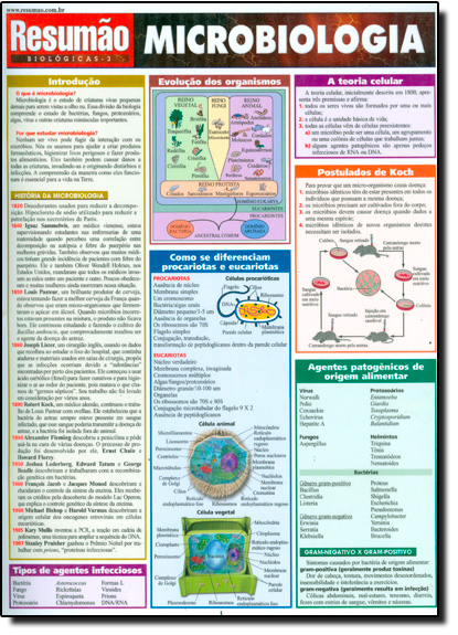 Livro Microbiologia